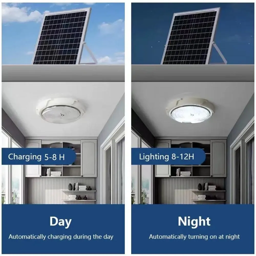 Đèn Ốp Trần Năng Lượng Mặt Trời 400W Solar Light TC Energy