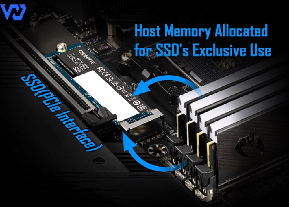 Ổ Cứng SSD Gigabyte 2500E 1TB M.2 2280 NVMe Gen3x4 (G325E1TB)