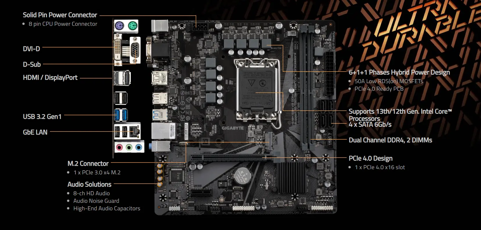 Mainboard Gigabyte H610M S2H V2 DDR4