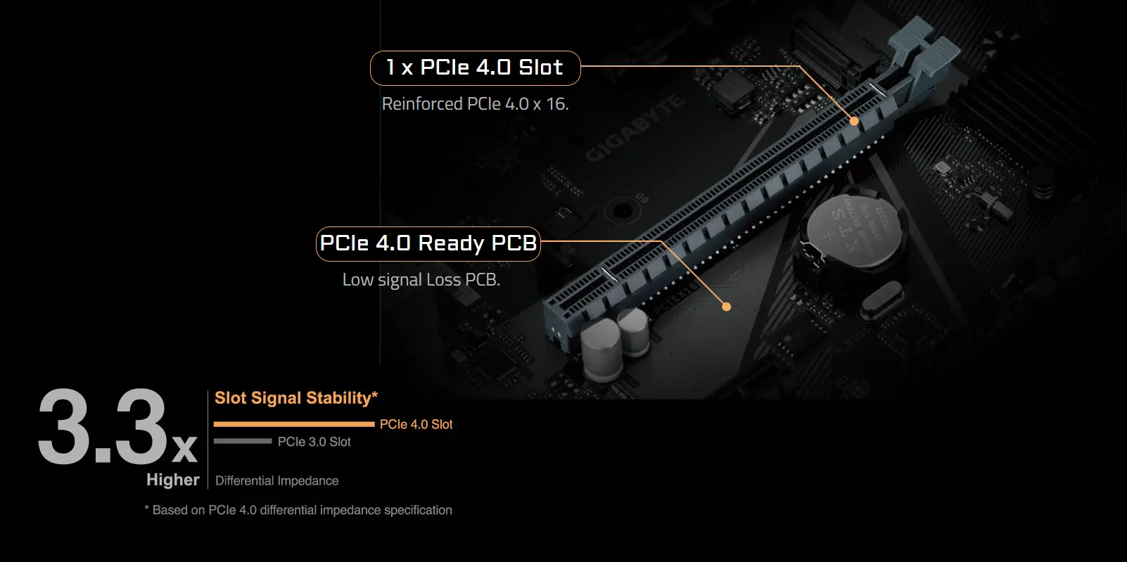 Mainboard Gigabyte H610M S2H V2 DDR4