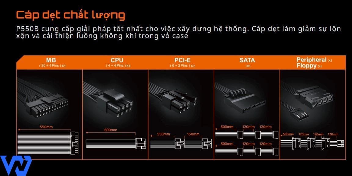 Nguồn Máy Tính Gigabyte GP-P550B- 550W