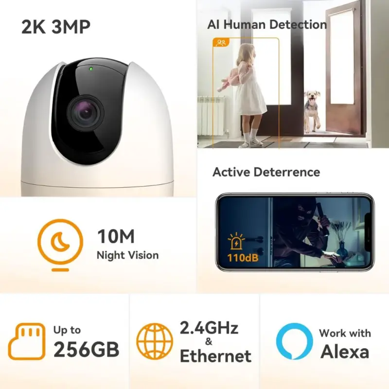 Camera IMOU có tốt không? Đánh giá chi tiết chất lượng và tính năng — hình minh họa 2